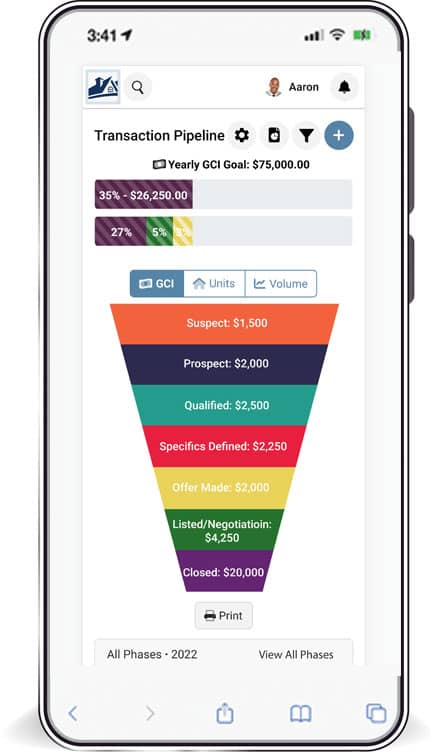 About Delta Media Group Mobile